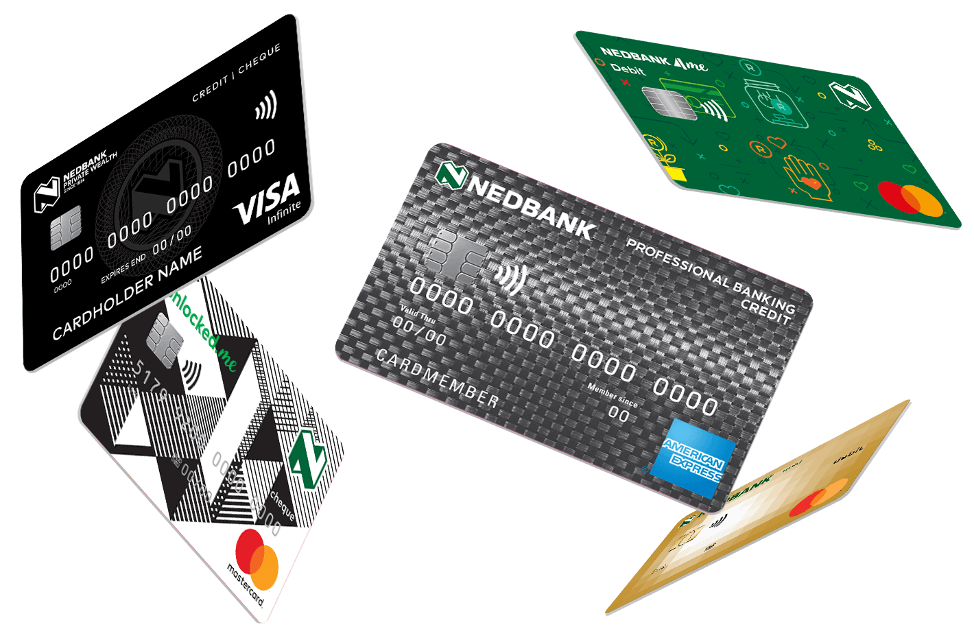 Find The Bank Account You re Looking For Nedbank